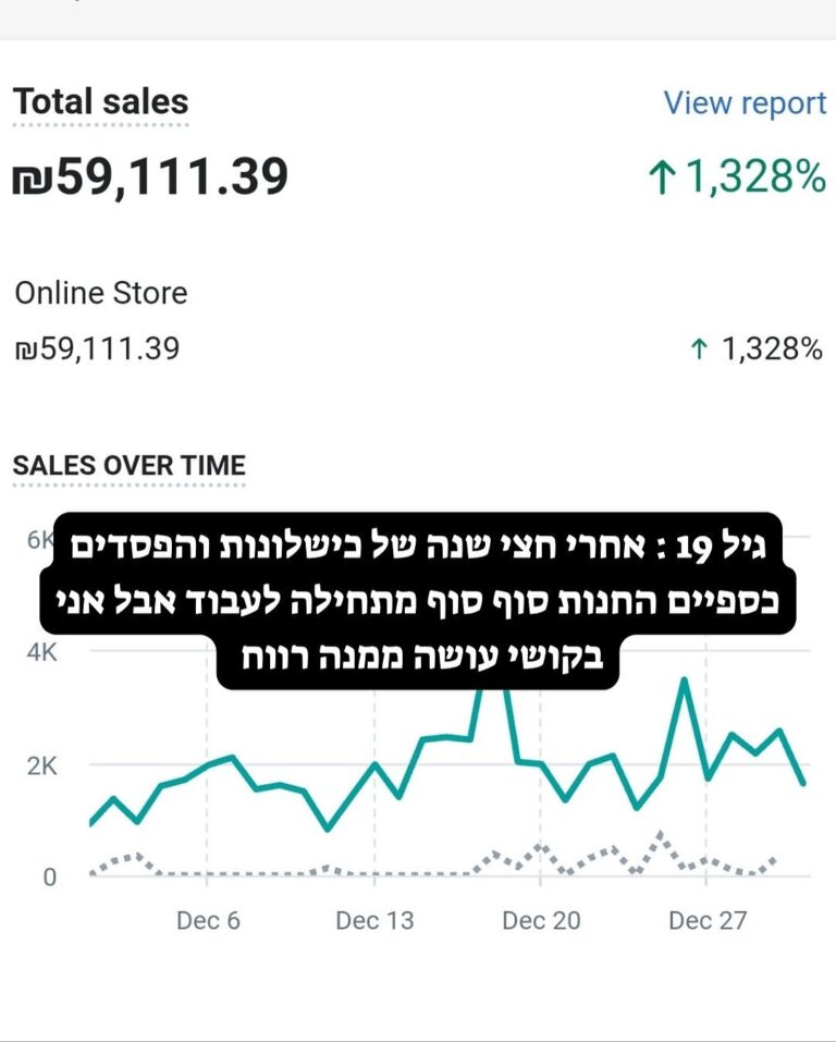 ההמשך יבוא. (10)